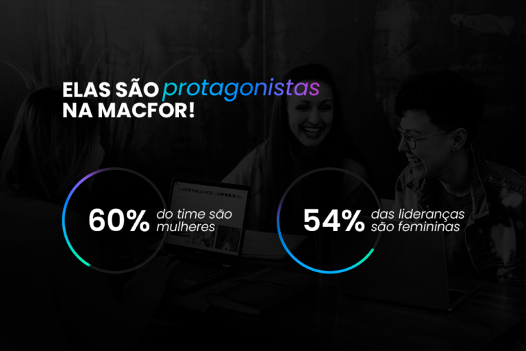 O sucesso da Macfor está ligado à representatividade feminina: entenda